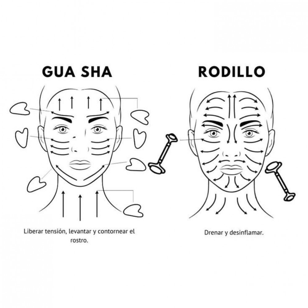 رولر و حجر غواشا لعمل مساج للوجه - صورة 2