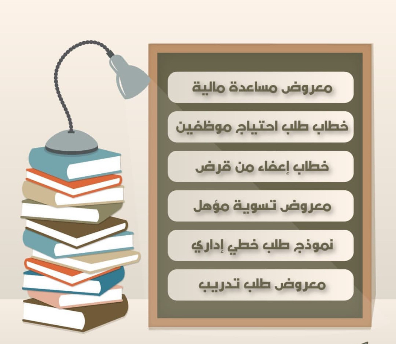 كتابة معاريض احترافية شامل الارسال عبر سُبل - صورة 1